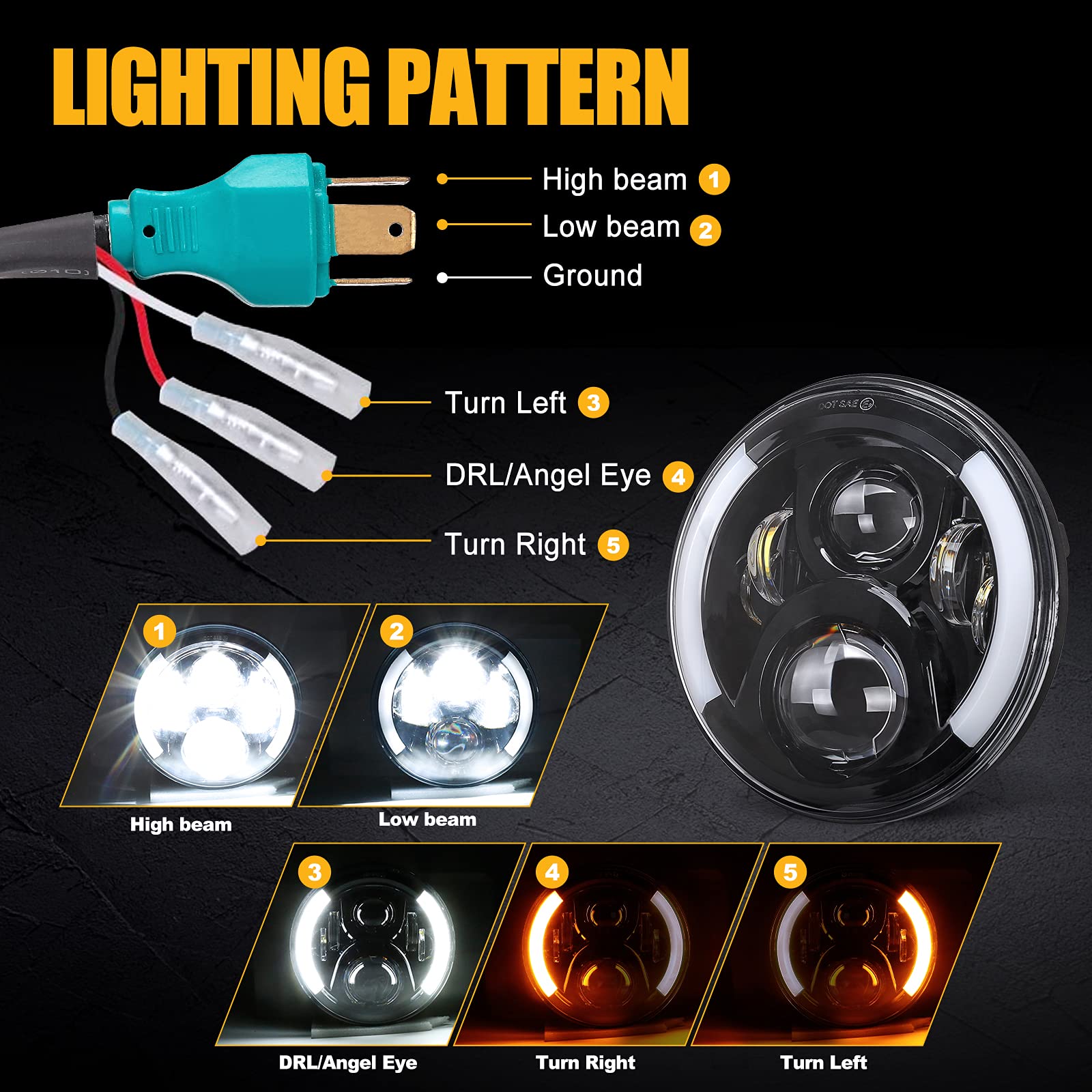 SUPAREE 7 inches LED Motorcycle Headlight fits for Touring Road King Ultra Classic Electra Street Glide Tri Cvo Heritage Softail Slim Deluxe Fatboy Chrome